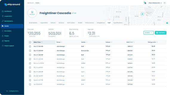 The complete fuel management solution